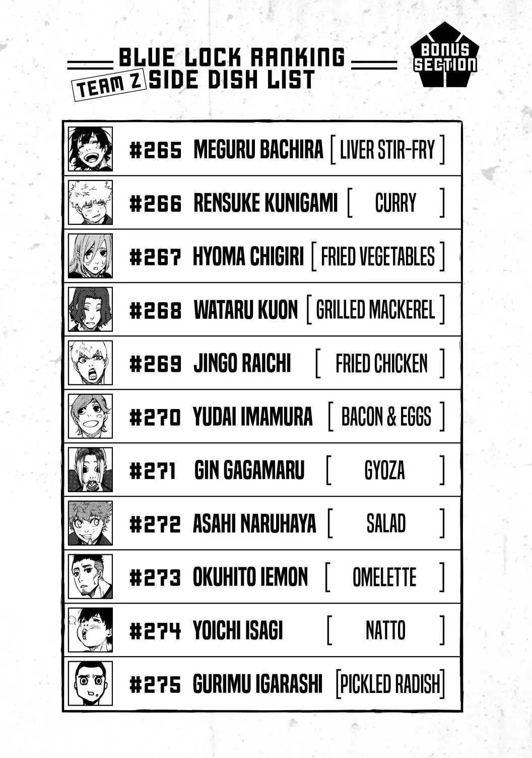 6629100 1056 1503 95150